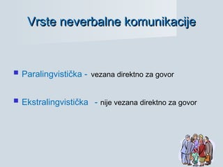  Paralingvistička - vezana direktno za govor
 Ekstralingvistička - nije vezana direktno za govor
Vrste neverbalne komunikacijeVrste neverbalne komunikacije
 