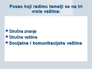 Posao koji radimo temelji se na triPosao koji radimo temelji se na tri
vrstevrste veštinaveština::
 SStručna znanjatručna znanja
 SStručne veštinetručne veštine
 SSocijalne i komunikacijske veštineocijalne i komunikacijske veštine
 