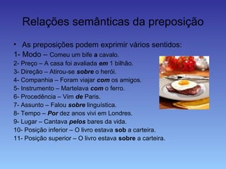 Relações semânticas da preposição
• As preposições podem exprimir vários sentidos:
1- Modo – Comeu um bife a cavalo.
2- Preço – A casa foi avaliada em 1 bilhão.
3- Direção – Atirou-se sobre o herói.
4- Companhia – Foram viajar com os amigos.
5- Instrumento – Martelava com o ferro.
6- Procedência – Vim de Paris.
7- Assunto – Falou sobre linguística.
8- Tempo – Por dez anos vivi em Londres.
9- Lugar – Cantava pelos bares da vida.
10- Posição inferior – O livro estava sob a carteira.
11- Posição superior – O livro estava sobre a carteira.
 