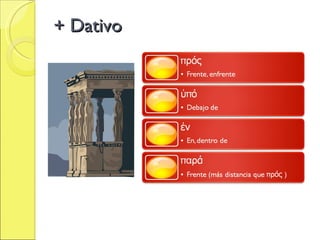 + Dativo