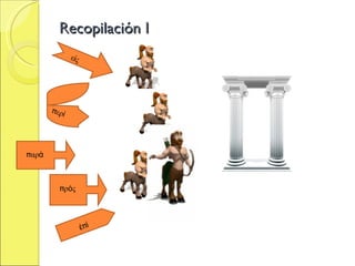 Recopilación I πρός περί εἰς παρά ἐπί