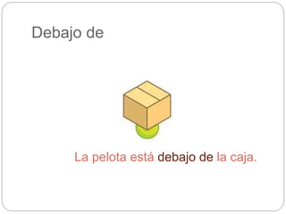 Debajo de
La pelota está debajo de la caja.
 