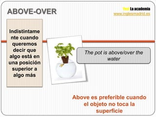 Yes! La academia
ABOVE-OVER                     www.inglesmadrid.es



Indistintame
 nte cuando
 queremos
  decir que        The pot is above/over the
algo está en                 water
una posición
 superior a
  algo más



               Above es preferible cuando
                  el objeto no toca la
                       superficie
 