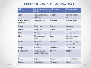 PREPOSICIONES DE ACUSATIVO,[object Object],Mª Carmen Ponce,[object Object],2,[object Object]