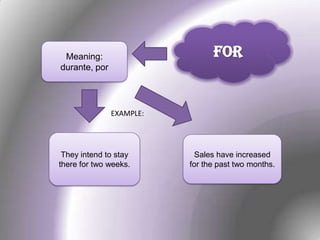 FORMeaning:
durante, por
They intend to stay
there for two weeks.
Sales have increased
for the past two months.
EXAMPLE:
 