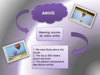ABOVE
Meaning: encima
de, sobre, arriba
1. We were flying above the
clouds.
2. The city is 300 meters
above sea level.
3. The patient's temperature
was above normal.
 