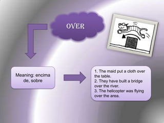 OVER
Meaning: encima
de, sobre
1. The maid put a cloth over
the table.
2. They have built a bridge
over the river.
3. The helicopter was flying
over the area.
 