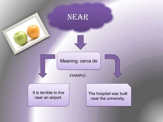 NEAR
Meaning: cerca de
It is terrible to live
near an airport.
The hospital was built
near the university.
EXAMPLE:
 