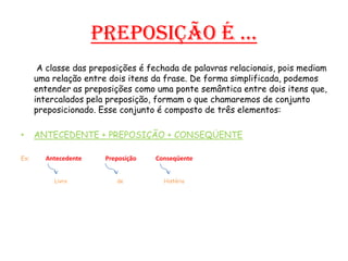 Preposição é …      A classe das preposições é fechada de palavras relacionais, pois mediam uma relação entre dois itens da frase. De forma simplificada, podemos entender as preposições como uma ponte semântica entre dois itens que, intercalados pela preposição, formam o que chamaremos de conjunto preposicionado. Esse conjunto é composto de três elementos:ANTECEDENTE + PREPOSIÇÃO + CONSEQÜENTEEx:        AntecedentePreposição             ConseqüenteLivro                                de                          História