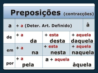 Preposições (contracções)àa+ a (Deter. Art. Definido)+a+esta+aqueladedadestadaquela+esta+aquela+aemnanestanaquela+aa+aquelaporpelaàquela