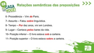 6- Procedência – Vim de Paris.
7- Assunto – Falou sobre linguística.
8- Tempo – Por dez anos, vivi em Londres.
9- Lugar – Cantava pelos bares da vida.
10- Posição inferior – O livro estava sob a carteira.
11- Posição superior – O livro estava sobre a carteira.
 