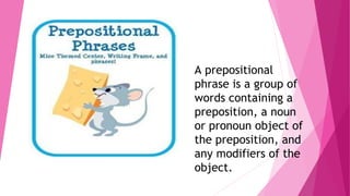 A prepositional 
phrase is a group of 
words containing a 
preposition, a noun 
or pronoun object of 
the preposition, and 
any modifiers of the 
object. 
 