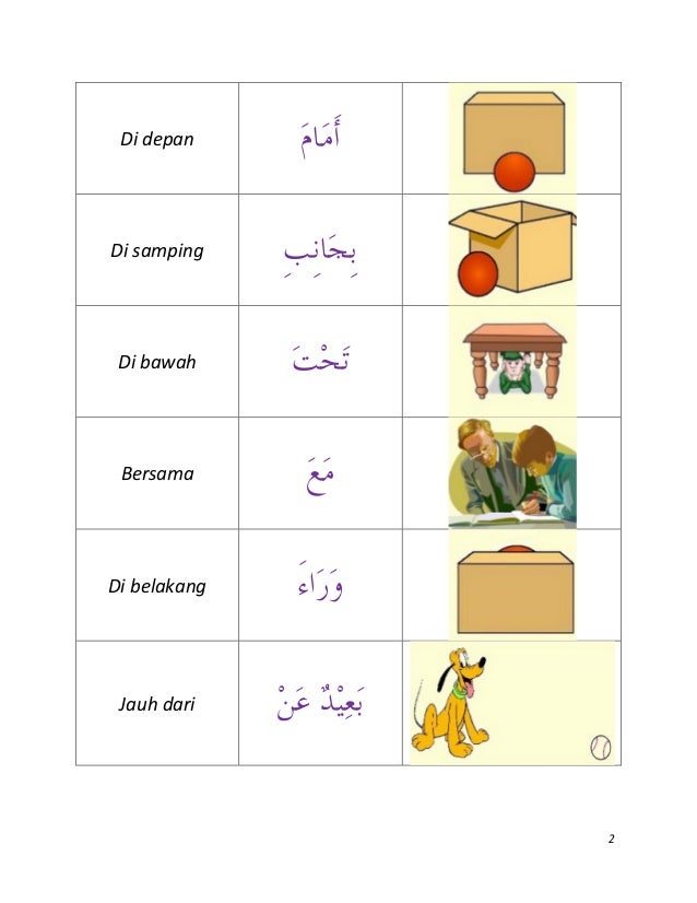 Preposisi dalam Bahasa Arab