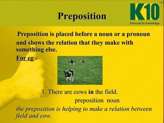 Preposition <ul><li>Preposition is placed before a noun or a pronoun </li></ul><ul><li>and shows the relation that they ma...
