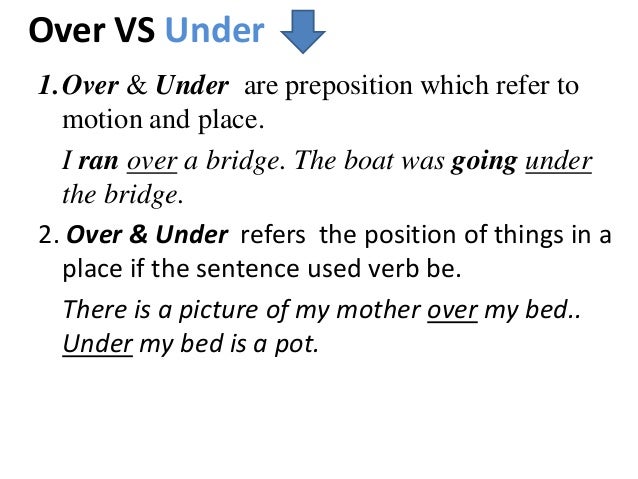 Over/under Over/under