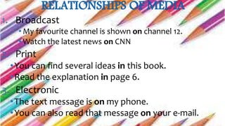 1. Broadcast 
• My favourite channel is shown on channel 12. 
•Watch the latest news on CNN 
2. Print 
•You can find several ideas in this book. 
•Read the explanation in page 6. 
3. Electronic 
•The text message is on my phone. 
•You can also read that message on your e-mail. 
 