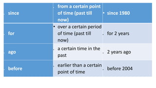 Preposition | PPTX