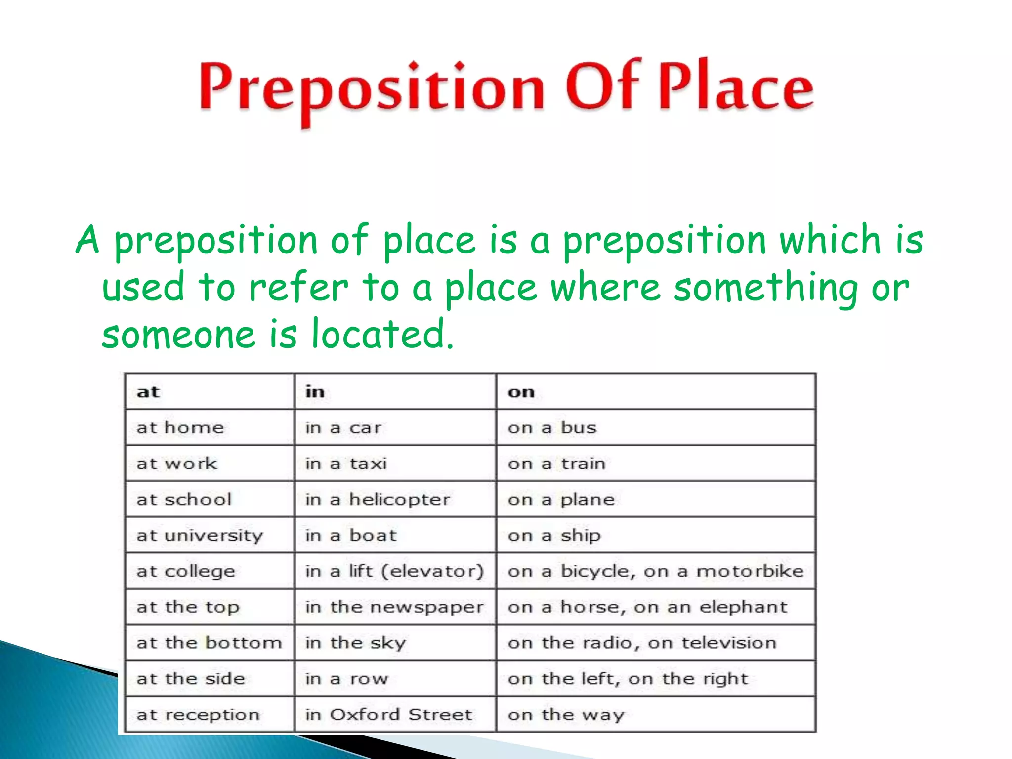 A preposition of place is a preposition which is
used to refer to a place where something or
someone is located.