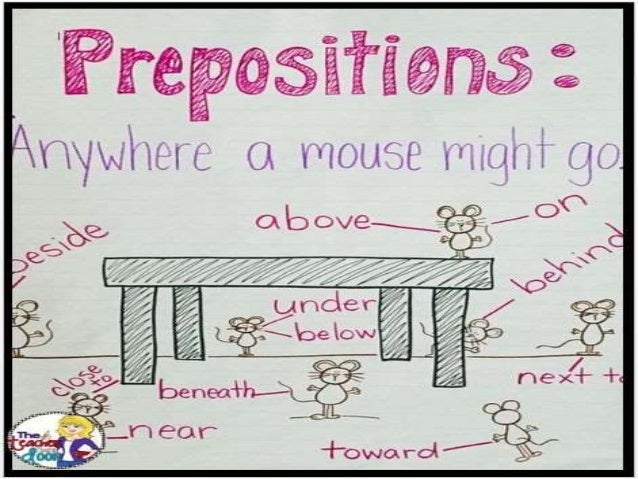 preposition lesson plan 3 letter to number grade chart