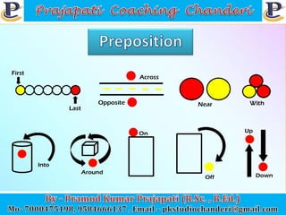 Preposition From Graph Preposition | PDF
