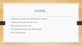 Preposition.pptx