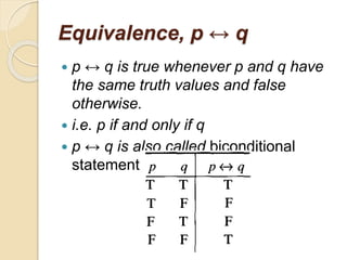 Propositional logic | PPTX