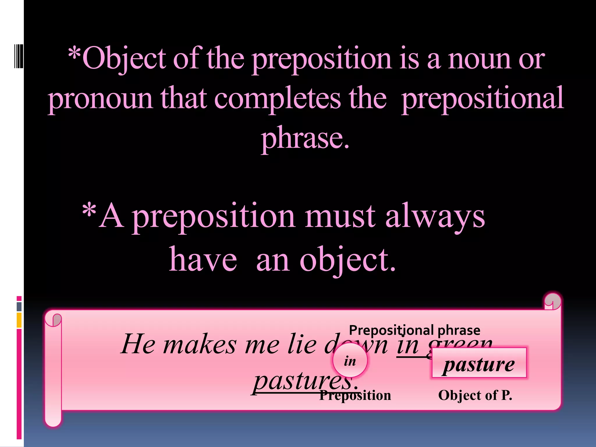 *Object of the preposition is a noun or
pronoun that completes the prepositional
phrase.
EXAMPLE:*A preposition must always
have an object.
He makes me lie down in green
pastures.
in
Prepositional phrase
pasture
Object of P.Preposition
 