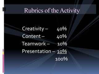 Creativity – 40%
Content – 40%
Teamwork – 10%
Presentation – 10%
100%
Rubrics of theActivity
 