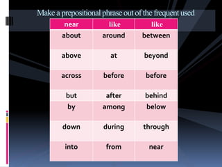 Makeaprepositionalphraseoutofthefrequentused
prepositions:near like like
about around between
above at beyond
across before before
but after behind
by among below
down during through
into from near
 