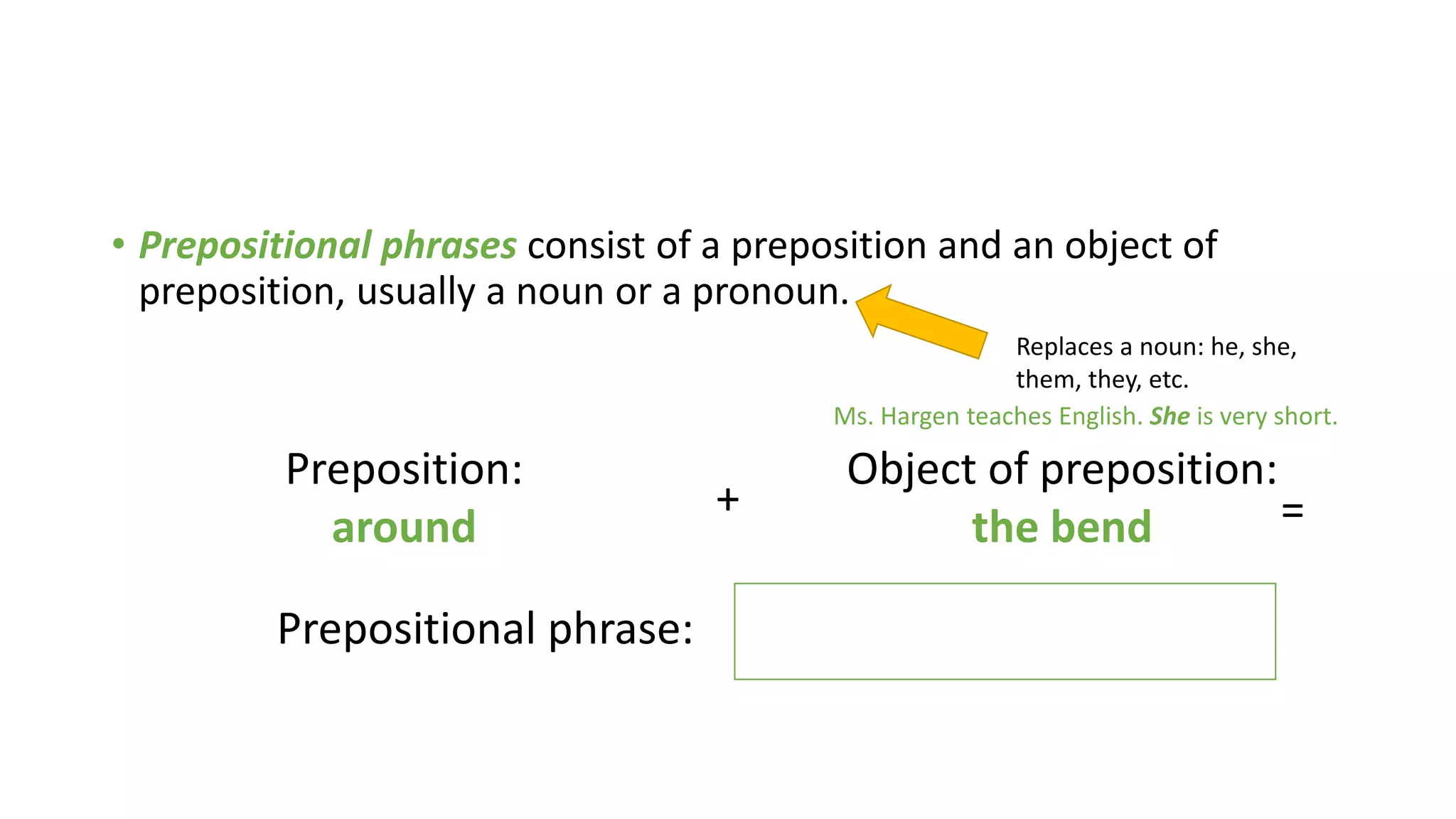 Parts of Speech Review
 