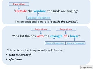 Window Preposition Expression Prepositional phrases | What are prepositional Phrases and its Types | PPTX