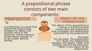 PREPOSITIO
N
OBJECT OF THE
PREPOSITION
A prepositional phrase
consists of two main
components:
A preposition is a word that
shows the relationship
between its object and
another word in the
sentence. Some common
prepositions include: in,
on,at, under, behind,
beside."
The object of the preposition is
a noun or a pronoun that
comes after the preposition
and completes the relationship
expressed by the preposition.
Example:
On the table: The preposition
"on" shows the relationship
between the object "table" and
another word in the sentence.
"Table" is the object of the
preposition.
 