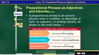 4
Click the mouse button or press the
Space Bar to display the information.
• A prepositional phrase is an adverb
phrase when it modifies, or describes, a
verb, an adjective, or another adverb, as
shown in the chart below. 
Prepositional Phrases as Adjectives
and Adverbs(cont.)
 