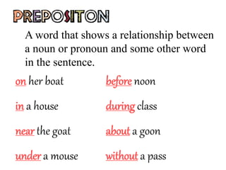 A word that shows a relationship between
a noun or pronoun and some other word
in the sentence.
on her boat before noon
in a house during class
near the goat about a goon
under a mouse without a pass
 
