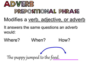 The puppy jumped to the food.
Modifies a verb, adjective, or adverb
It answers the same questions an adverb
would:
Where? When? How?
 