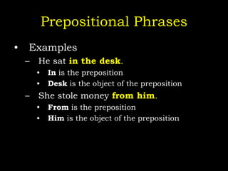 Prepositional Phrases
• Examples
– He sat in the desk.
• In is the preposition
• Desk is the object of the preposition
– She stole money from him.
• From is the preposition
• Him is the object of the preposition
 