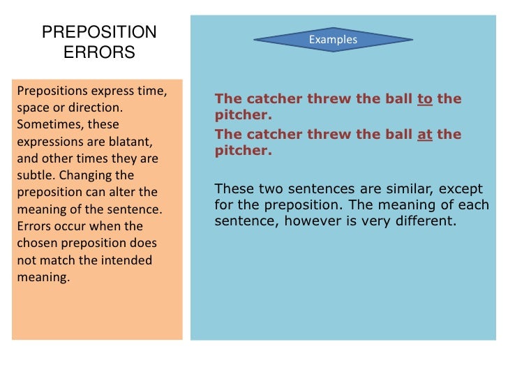 Preposition Errors