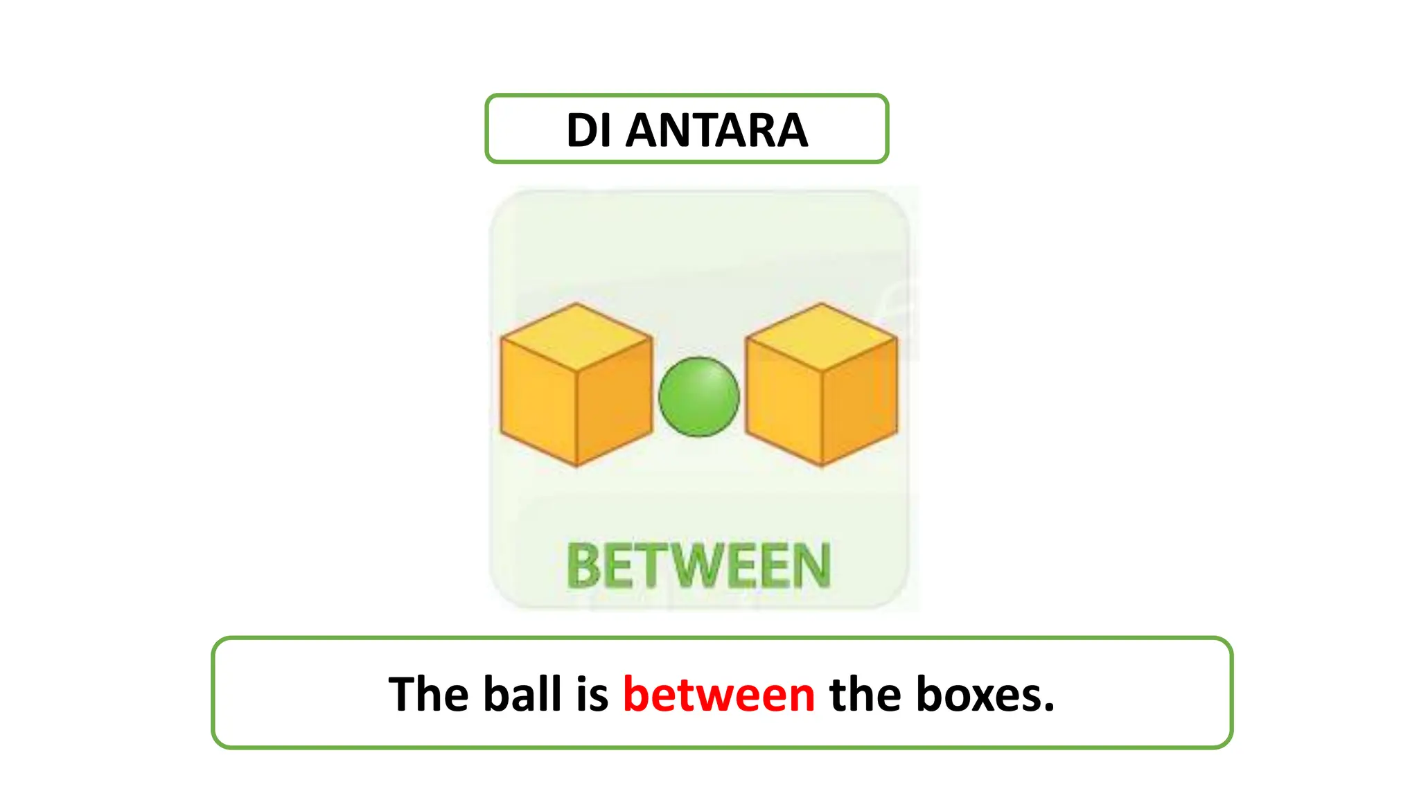 SIMPLE DEFINITION OF PREPOSITION FOR CLASS 1 visual data 4
