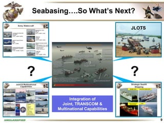 Seabasing….So What’s Next?

                                   JLOTS




?                                  ?
            Integration of
        Joint, TRANSCOM &
      Multinational Capabilities

                                           9
                                           9
 