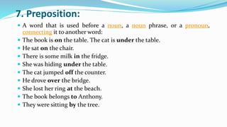 7. Preposition:
 A word that is used before a noun, a noun phrase, or a pronoun,
connecting it to another word:
 The book is on the table. The cat is under the table.
 He sat on the chair.
 There is some milk in the fridge.
 She was hiding under the table.
 The cat jumped off the counter.
 He drove over the bridge.
 She lost her ring at the beach.
 The book belongs to Anthony.
 They were sitting by the tree.
 