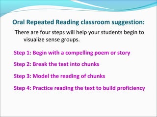 Oral Repeated Reading classroom suggestion:
There are four steps will help your students begin to
visualize sense groups.
Step 1: Begin with a compelling poem or story
Step 2: Break the text into chunks
Step 3: Model the reading of chunks
Step 4: Practice reading the text to build proficiency
 