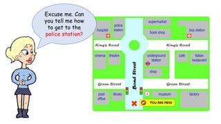 Excuse me. Can
you tell me how
to get to the
police station?
 