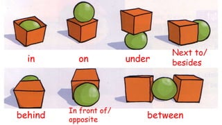in on under
Next to/
besides
behind
In front of/
opposite
between
 