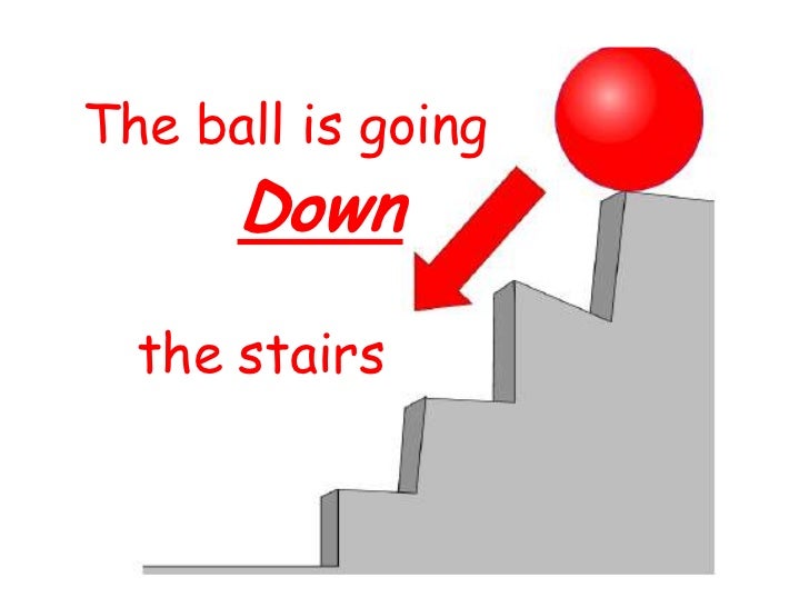 Resultado de imagen para down preposition
