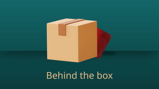Preposition of Direction Canva Preposition of Place in Giving and ...