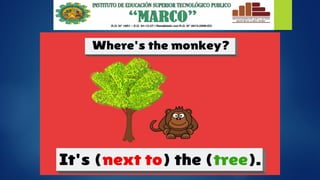 PREPOSITION OF PLACEeeeeeeeeeeeeeeee.pdf