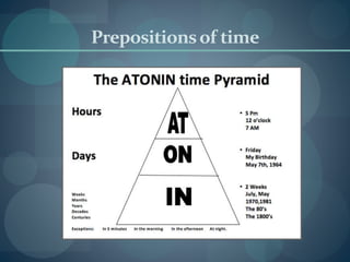 Prepositionsof time
 