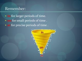 Remember:
 in for larger periods of time.
 on for small periods of time .
 at for precise periods of time .
 