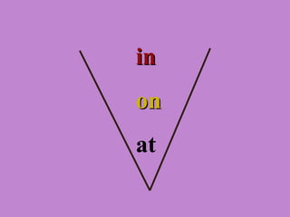 Prepositions | PPT