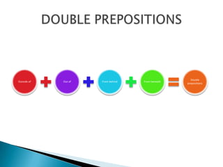 Double
Outside of   Out of   From behind   From beneath
                                                   prepositions
 